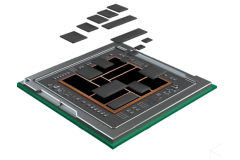 Ang Chiplet at 3D Heterogenous Integration ay Muling Tinutukoy ang Semiconductor Scaling sa 2026